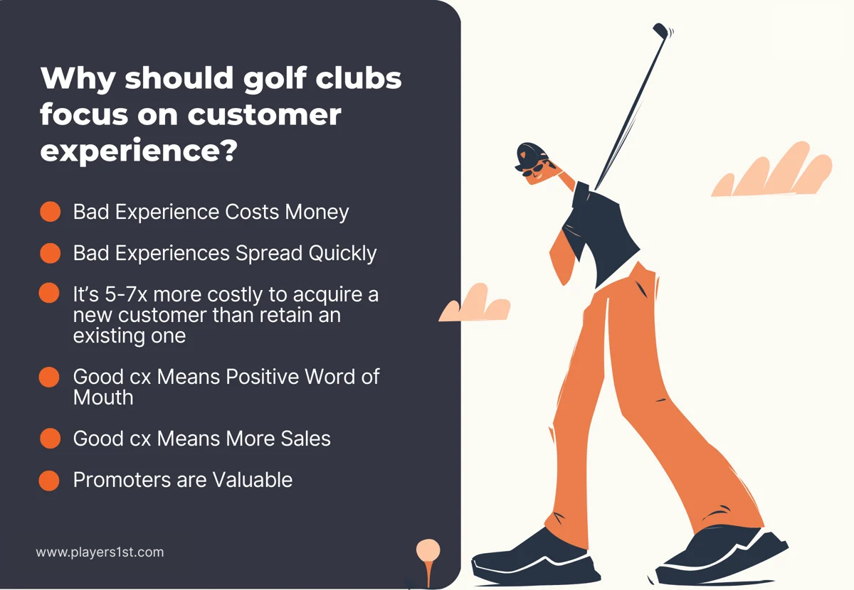 Why golf clubs should focus on customer experience